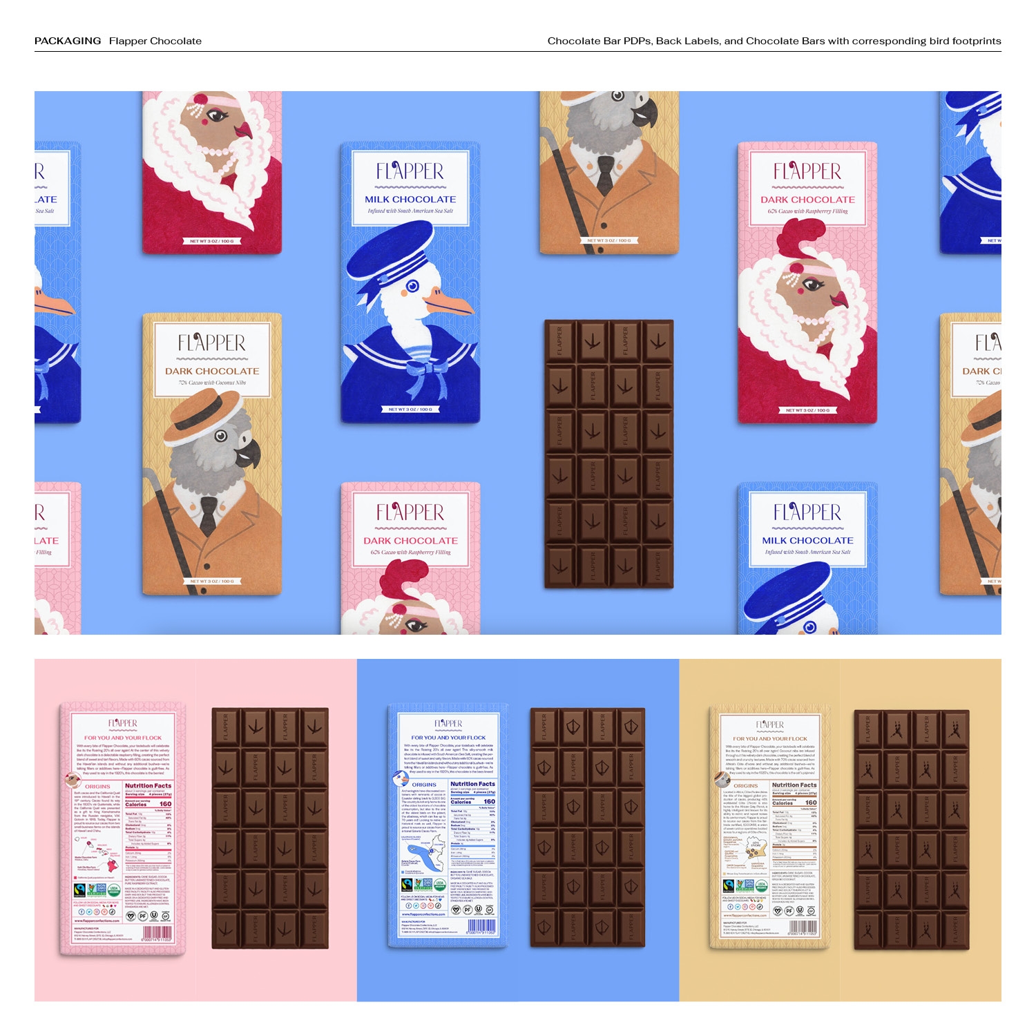 Honorable Mention - Packaging